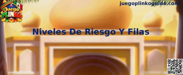 Guía visual de niveles de riesgo y filas en Juego Plinko