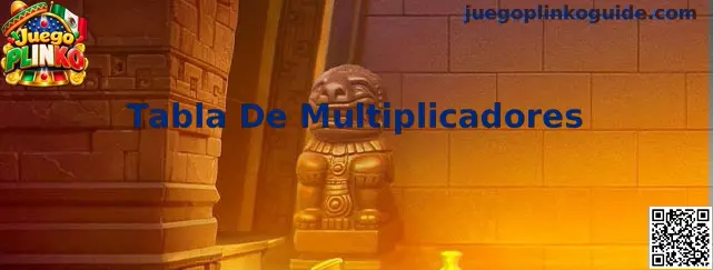 Tabla De Multiplicadores del Juego Plinko