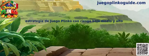 Imagen ilustrativa de la estrategia de Juego Plinko con niveles de riesgo bajo, medio y alto